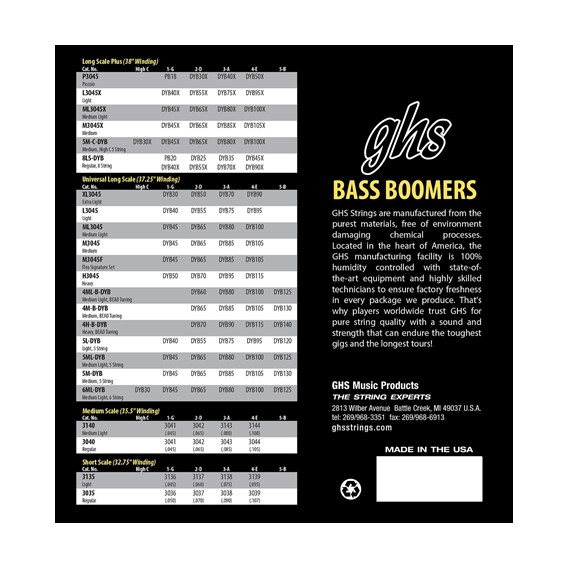 GHS Bass 5-STRING BASS BOOMERS - Medium Light (5ML-DYB 45-125) - Gambar 2