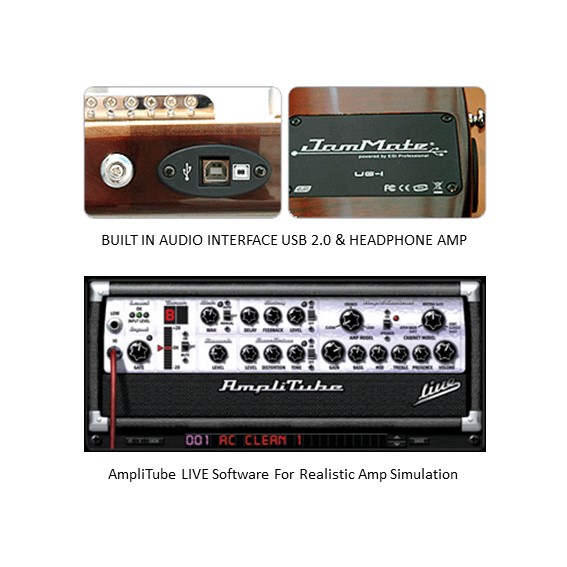 SimsAudio JamMate UG1 JM400T USB Electric Guitar Trans Cherry - Gambar 3