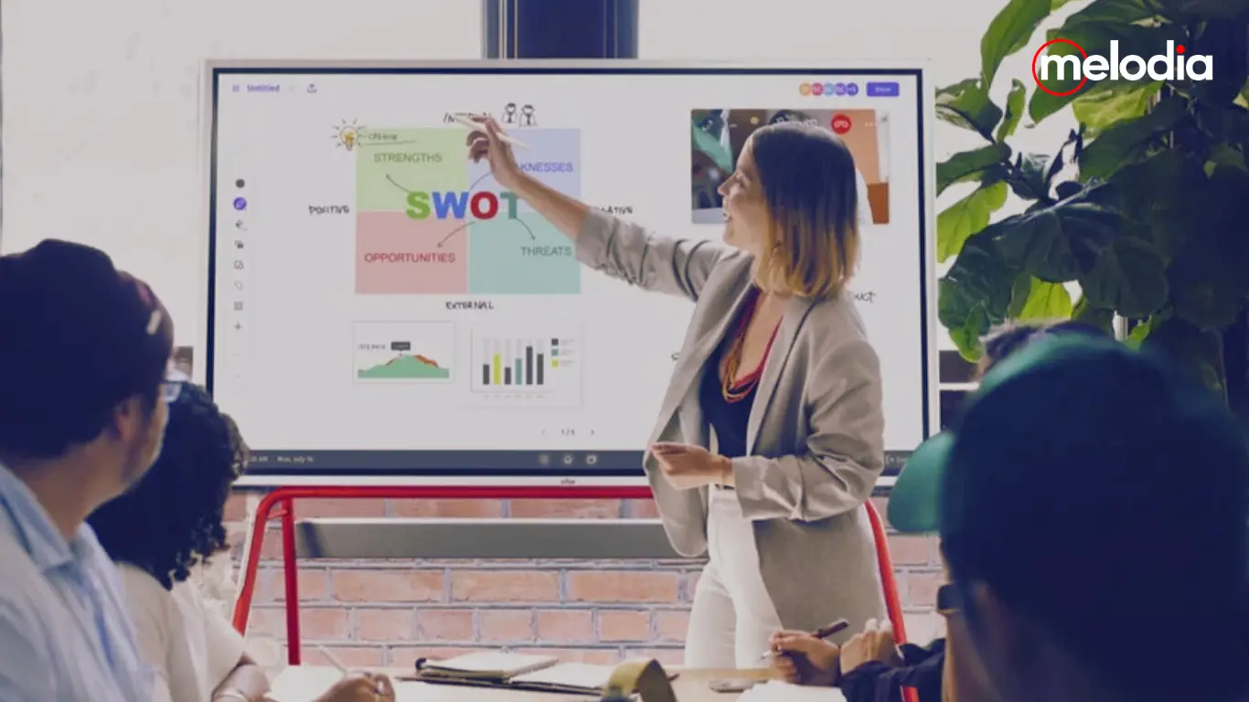 Rekomendasi interactive board