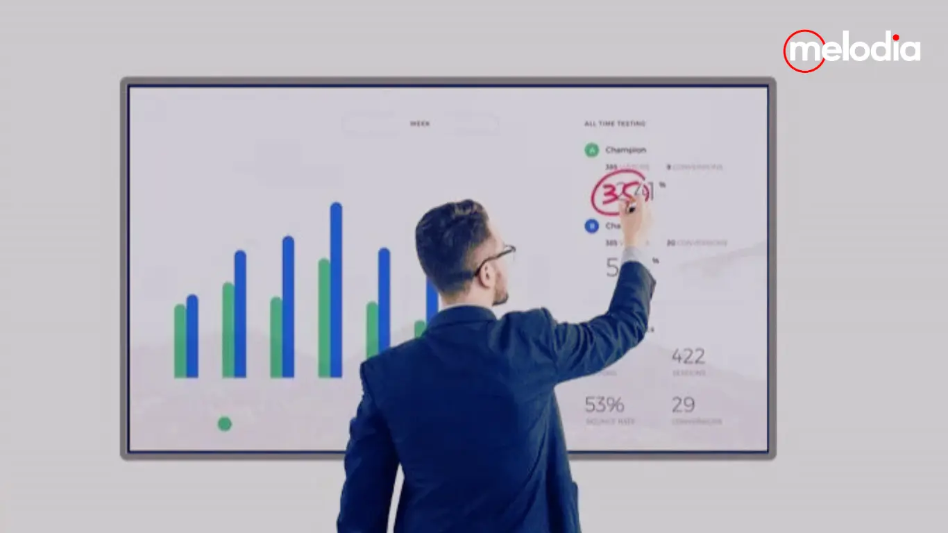 Tips Memilih LED Interactive Panel