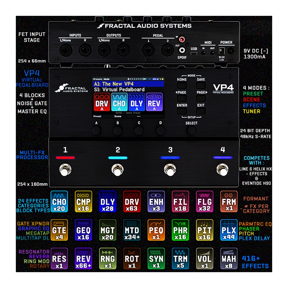 Fractal VP4 Virtual Pedalboard - Gambar 3